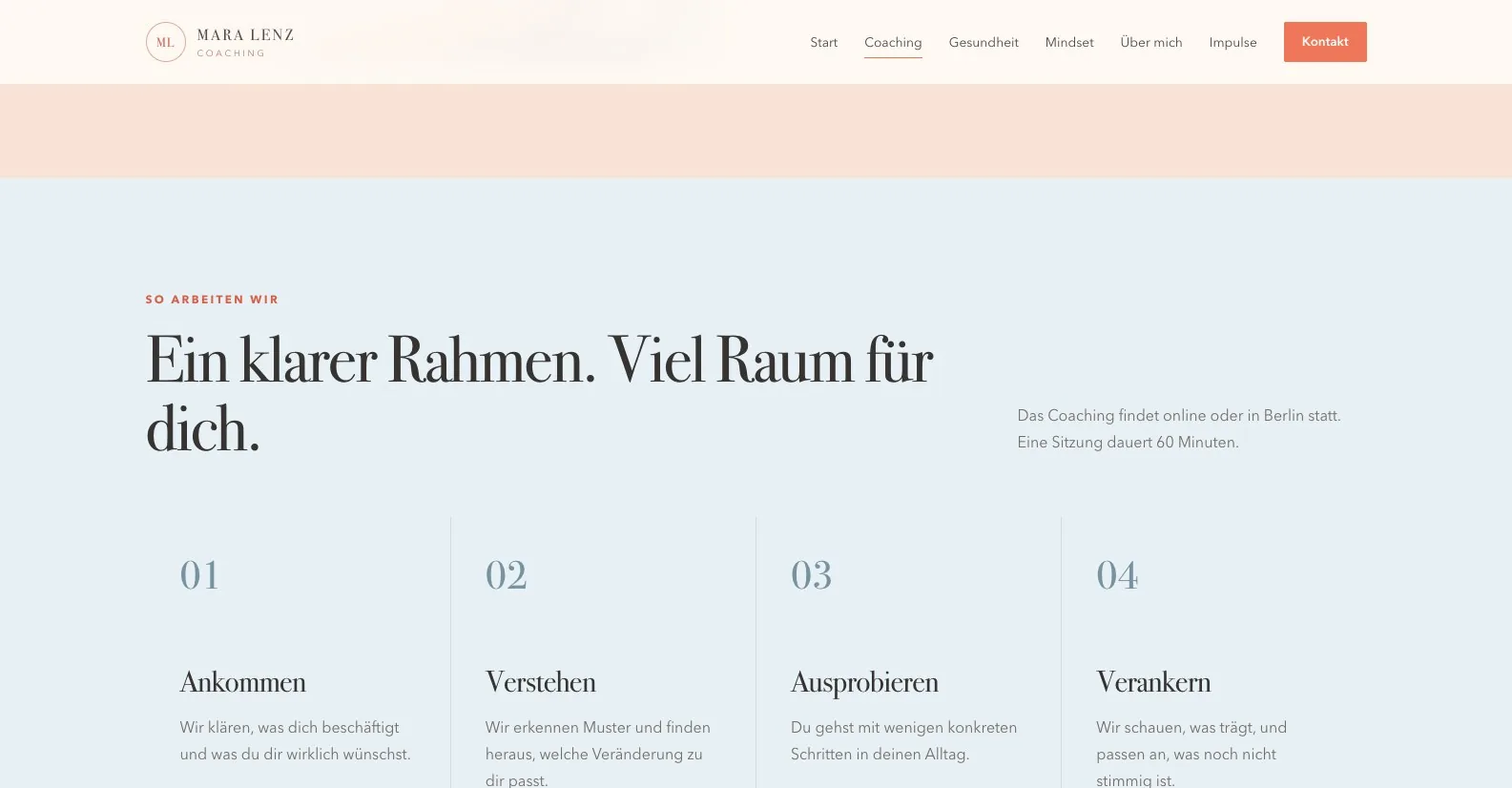 Ablauf-Ansicht des fiktiven Coaching-Konzepts Mara Lenz mit vier Schritten: Ankommen, Verstehen, Ausprobieren und Verankern